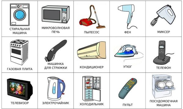 Бытовая техника (подписи на русском)