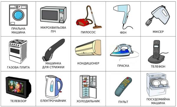 Бытовая техника (подписи на украинском)