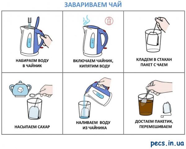 Завариваем чай (с подписями на русском)