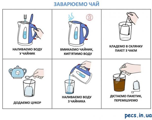 Завариваем чай  (с подписями на украинском)
