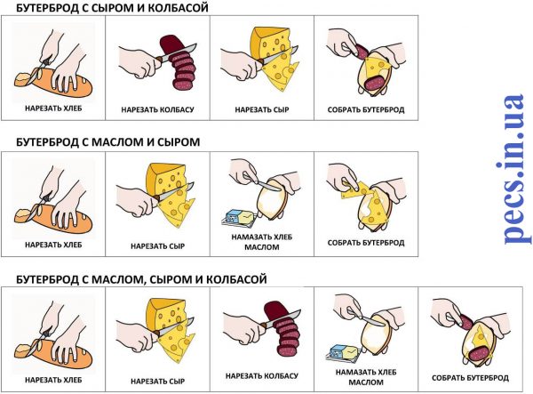 Бутерброд 2